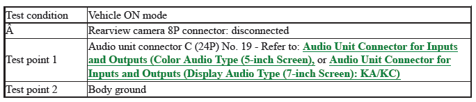 Audio-Navigation System - Diagnostics